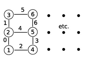 Reading a PTX file into an itkMesh