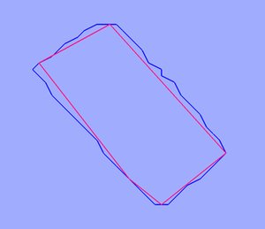 Closed Loop Simplification
