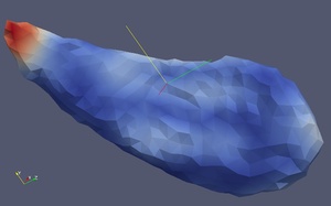 Principal Components Analysis of Scalar, Vector, and Mesh Vertex Data