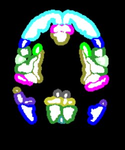 Parallel algorithms for erosion and dilation of label images.